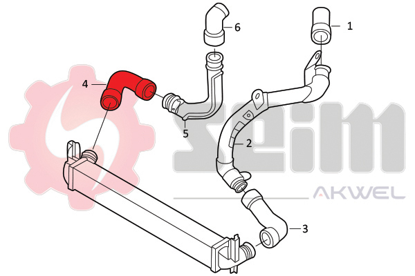 Durites turbo 981925