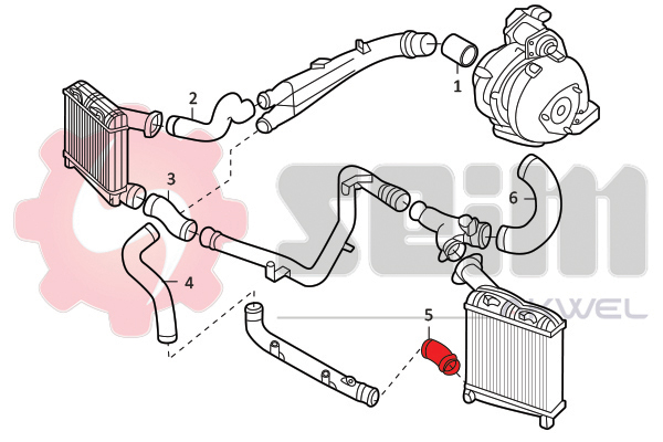 Durites turbo 981986