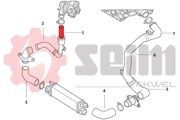 Durites turbo 982014