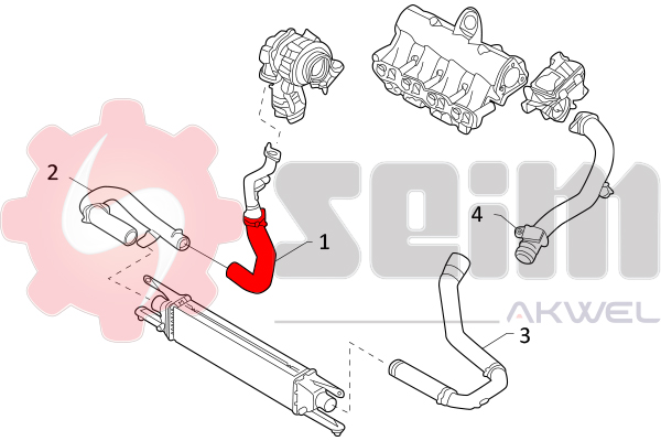 Durites turbo 982020