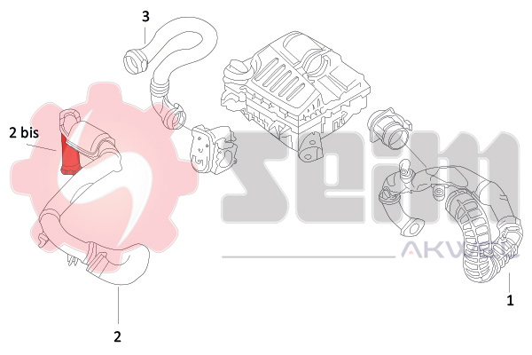 Durites turbo 982028