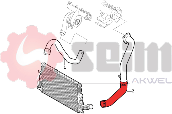 Durites turbo 982032