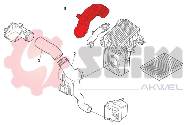 Durites turbo 982035