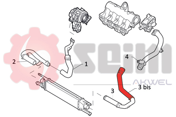 Durites turbo 982040